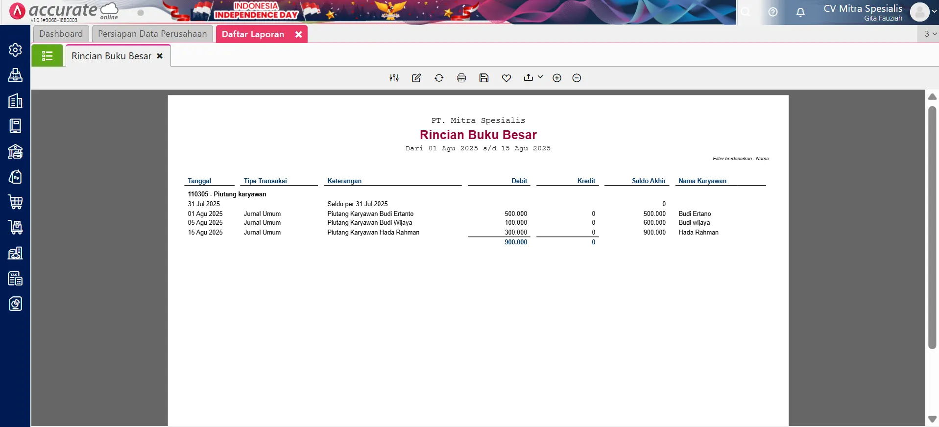 laporan piutang karyawan